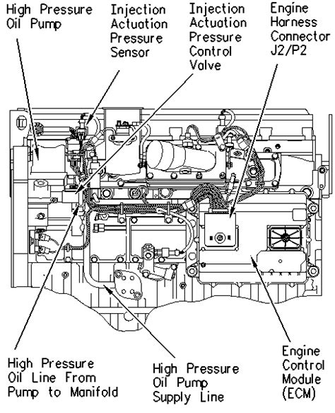) CAT 3126 Engine Electrical Drawings pg 2. . Cat 3126 sensor locations
